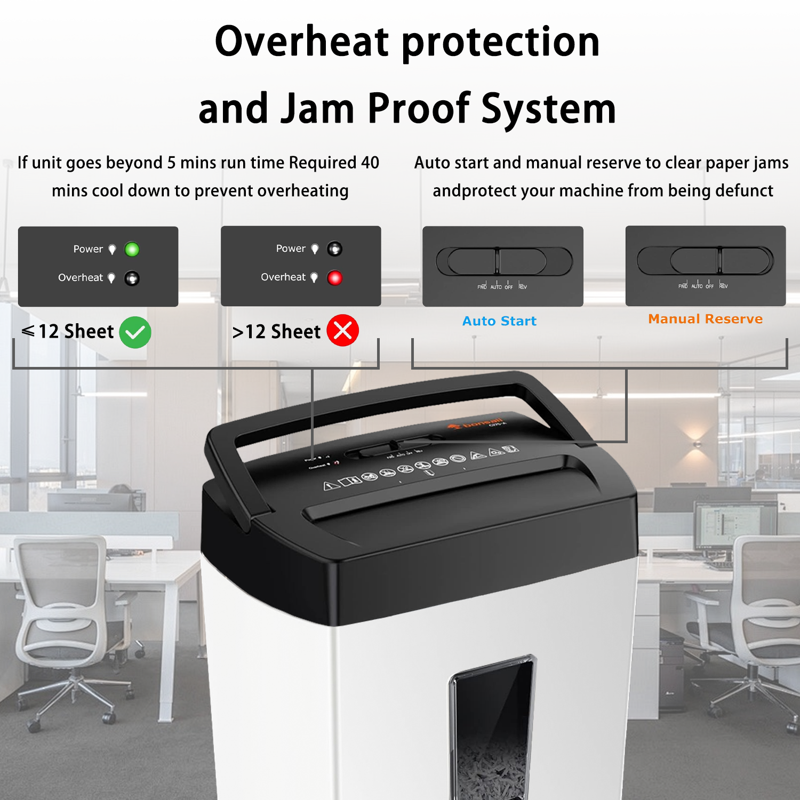 Heavy-Duty Cross-Cut Paper Shredder 12 Sheets Security Level P-4 with 5.5-Gallon Bin