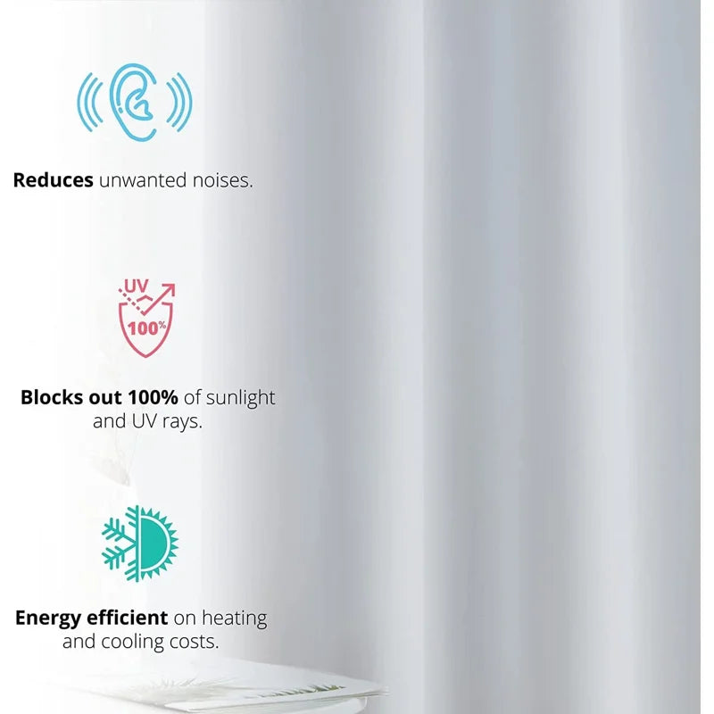 Blackout Window Curtain Set 2 Pieces Foam Lined Grommet Panels - Solid Colors