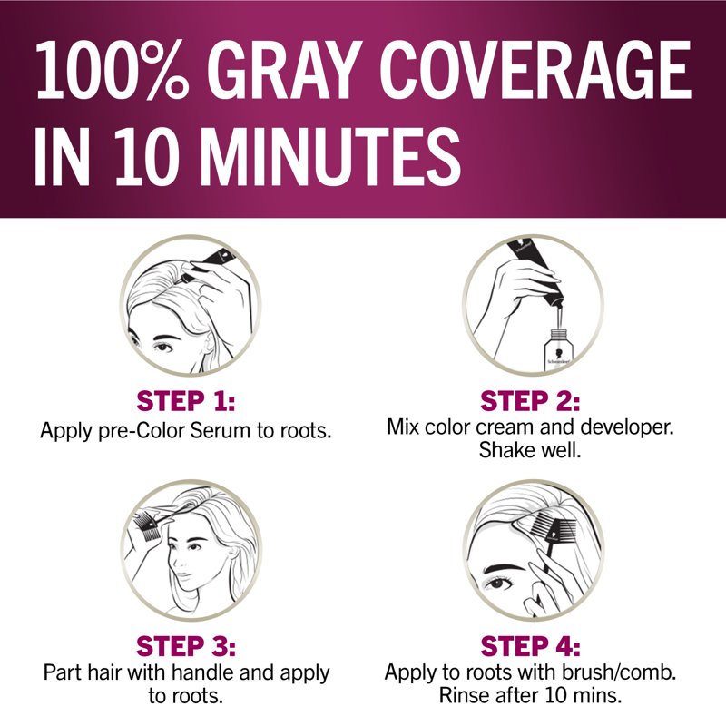 Root Touch-Up Hair Color Kit - Permanent, Long-Lasting Shades for Gray Coverage