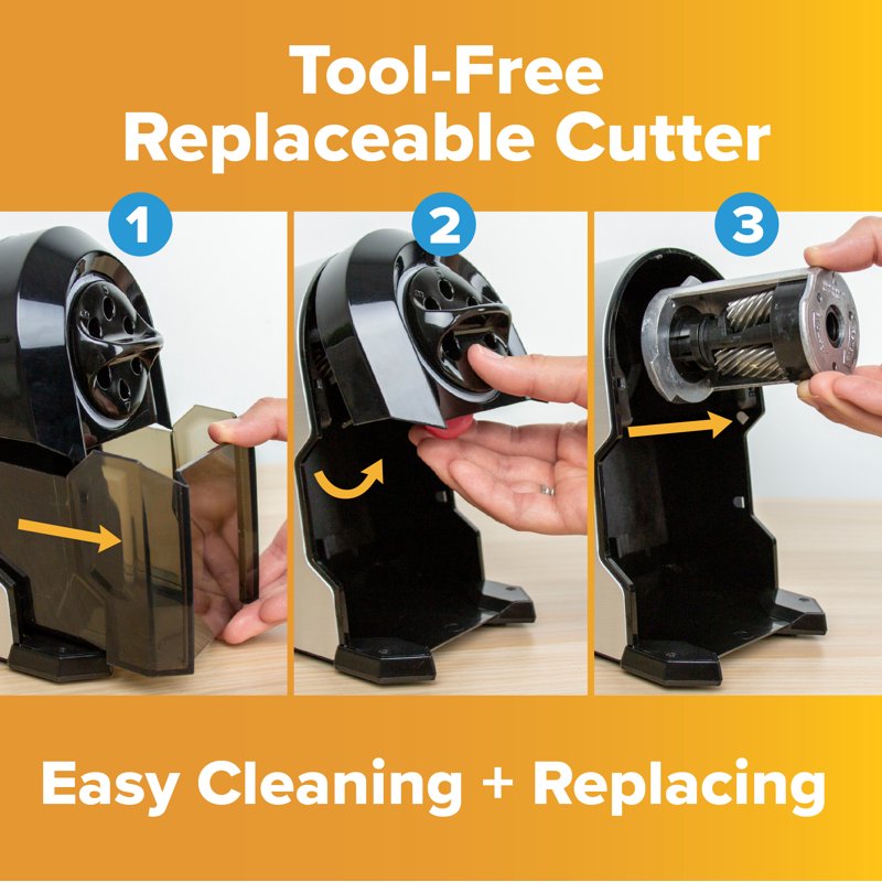 Commercial Electric Pencil Sharpener with QuietMotor, Fast Sharpening & Safety Features