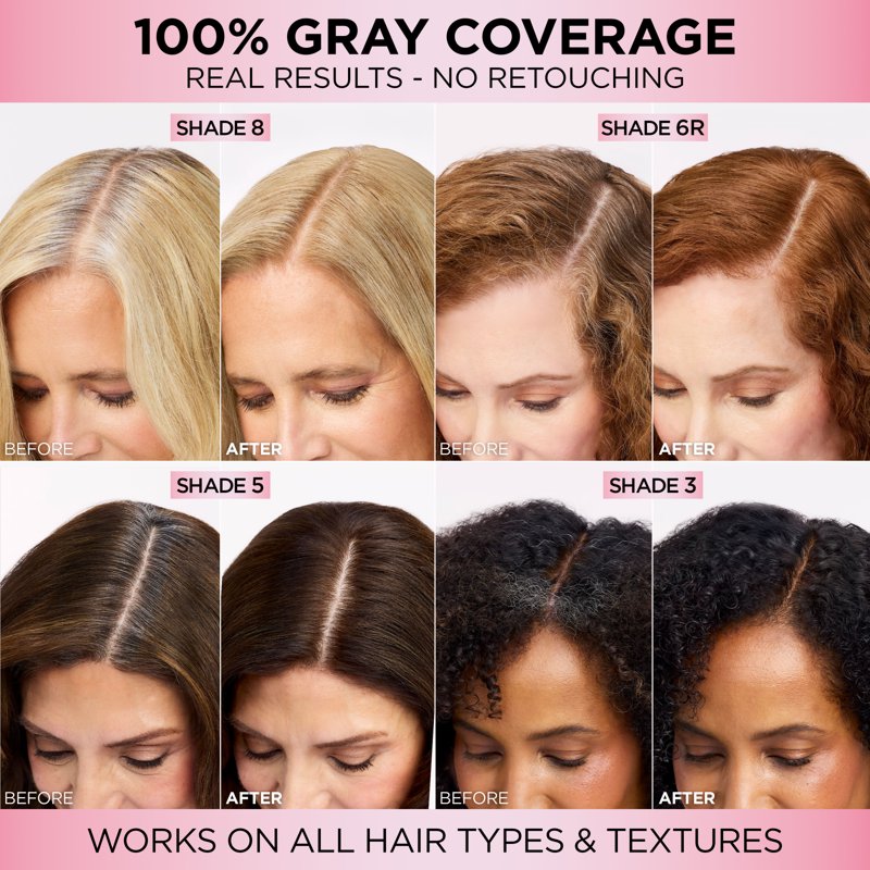 Permanent Hair Color Kit with Gray Coverage and Triple Care Formula