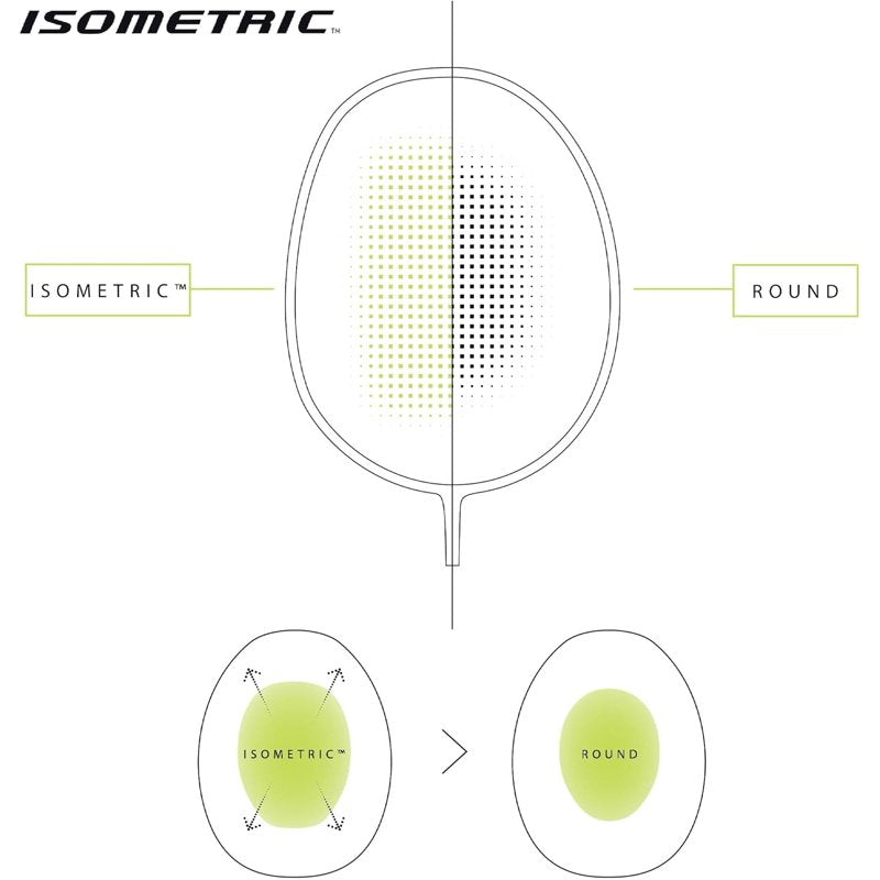 Badminton Racket - Graphite Frame, Strung, High Flex, Slim Shaft