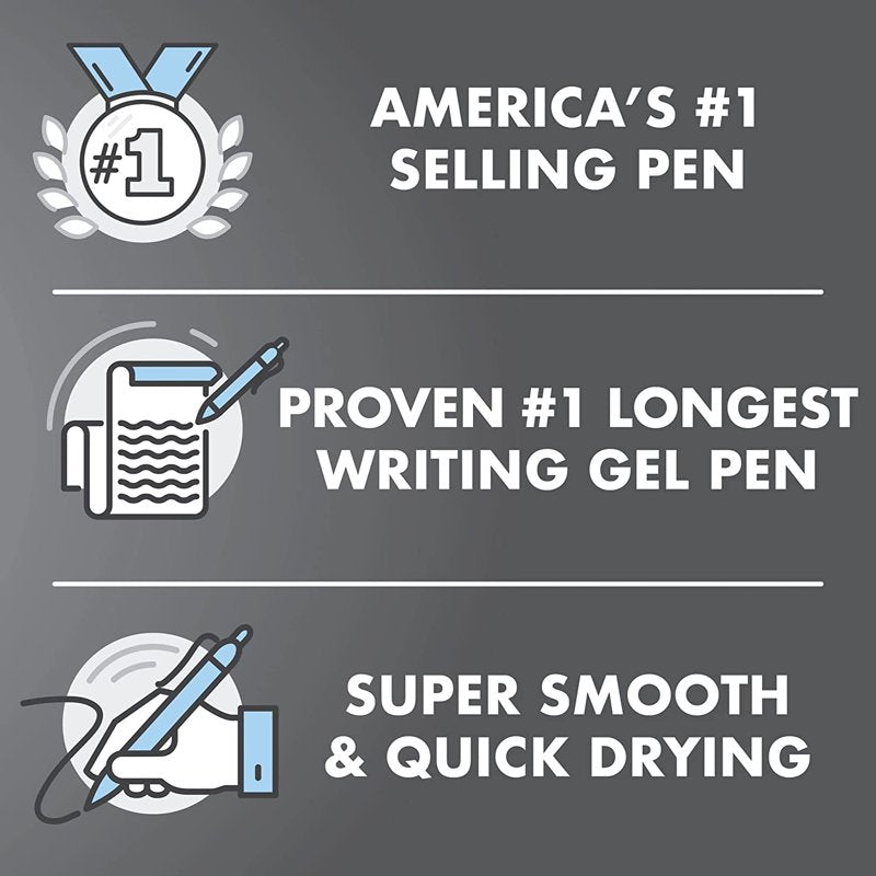 Gel Rollerball Pen Set - Refillable, Assorted Colors, Quick Dry Ink - Pack of 10