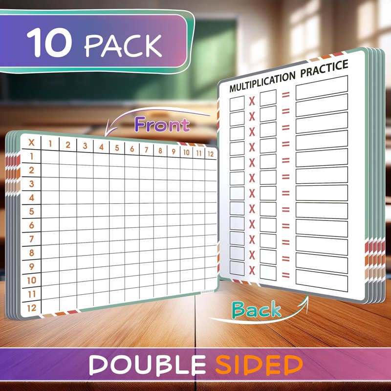 Multiplication Table Dry Erase Sheets - Reusable Math Practice Boards for Students