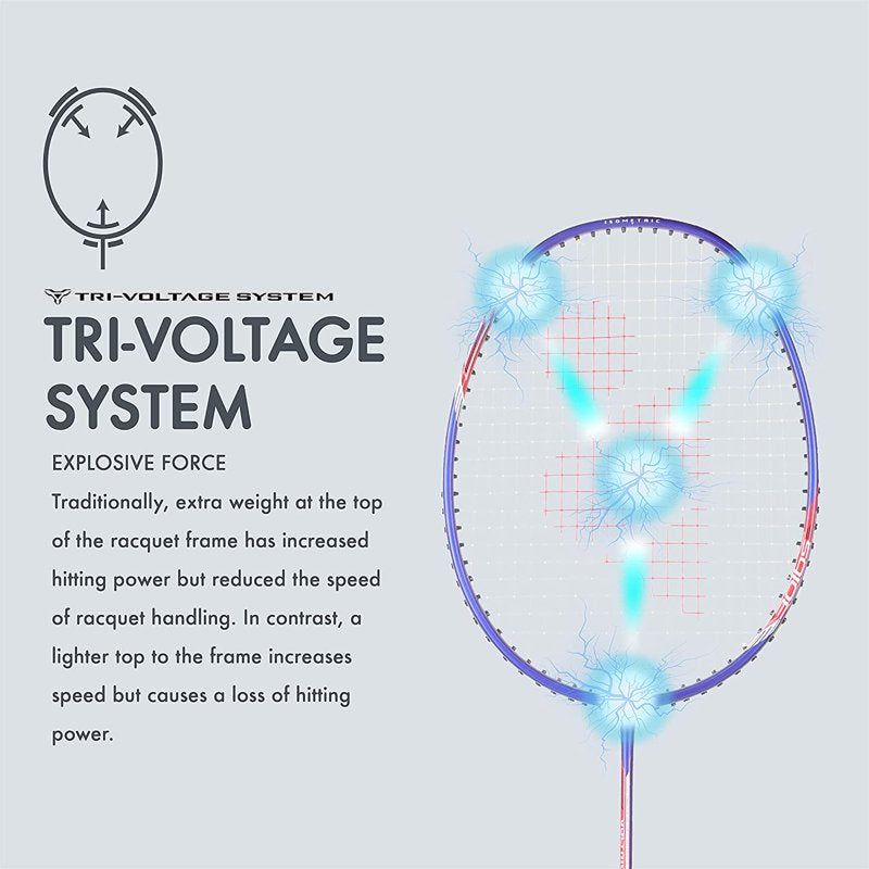 Yonex Graphite Badminton Racket with Built-In T-Joint - Intermediate Level