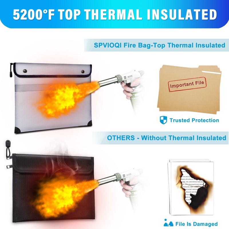 Fireproof Document and Money Bag with Heat Insulation and Waterproof Zipper