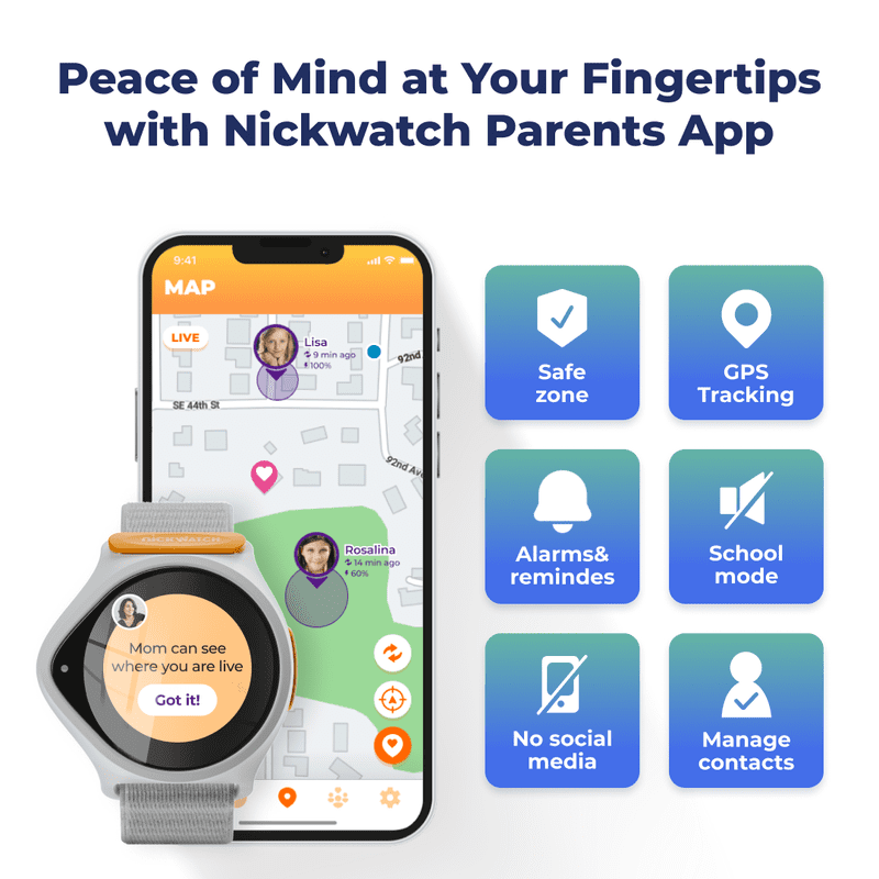 Kids GPS Smartwatch with Voice Call SOS Location Tracking