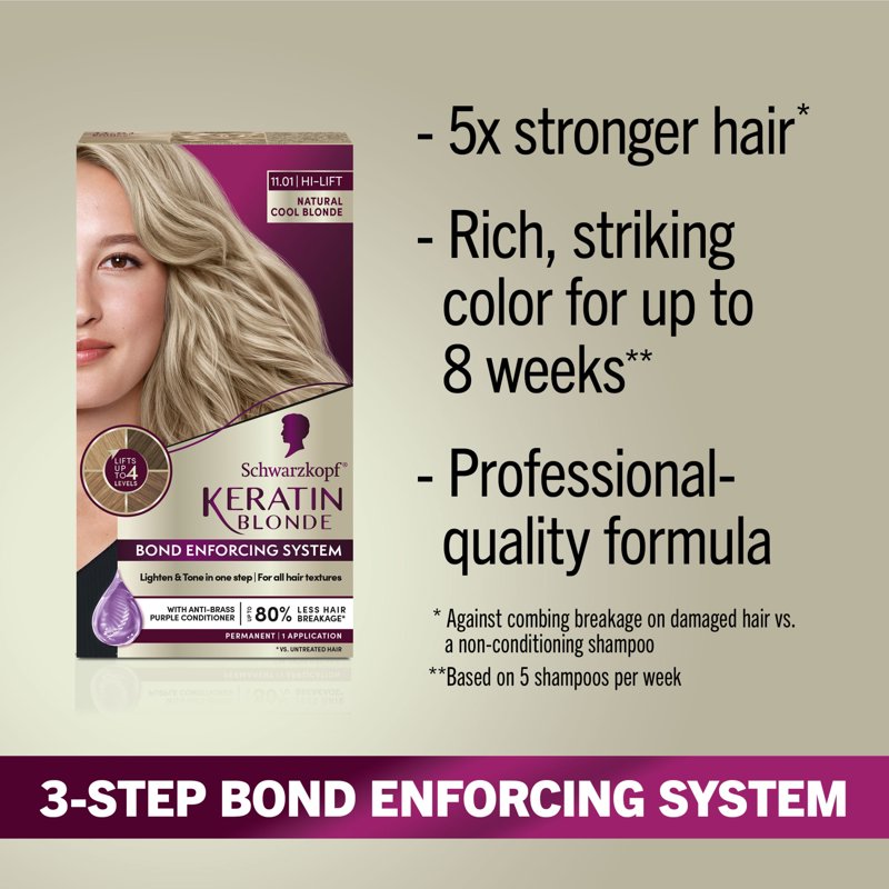 Permanent Blonde Hair Dye Kit with Keratin & Collagen for All Shades