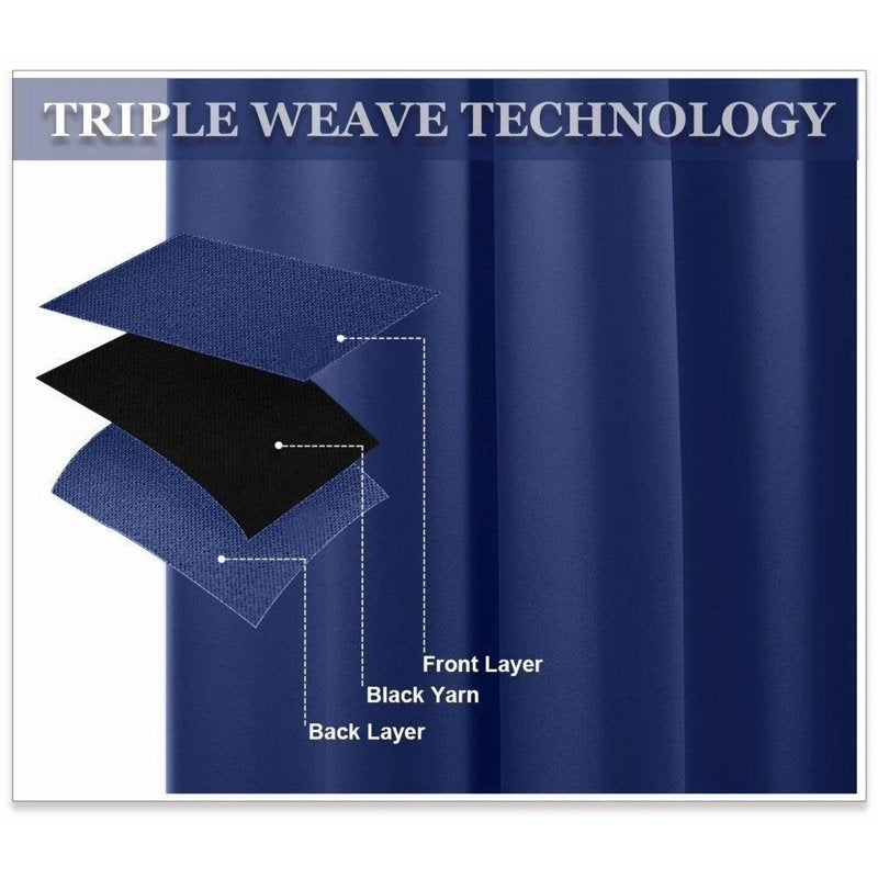 Thermal Blackout Patio Curtain Set - 2 Panels 37x84 Inches, Grommet Top