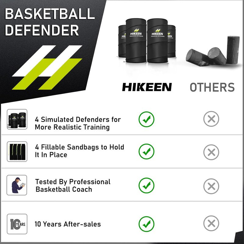 Basketball Defender Dummy Set 4 Pack - Pop Up, Foldable Sports Training Equipment