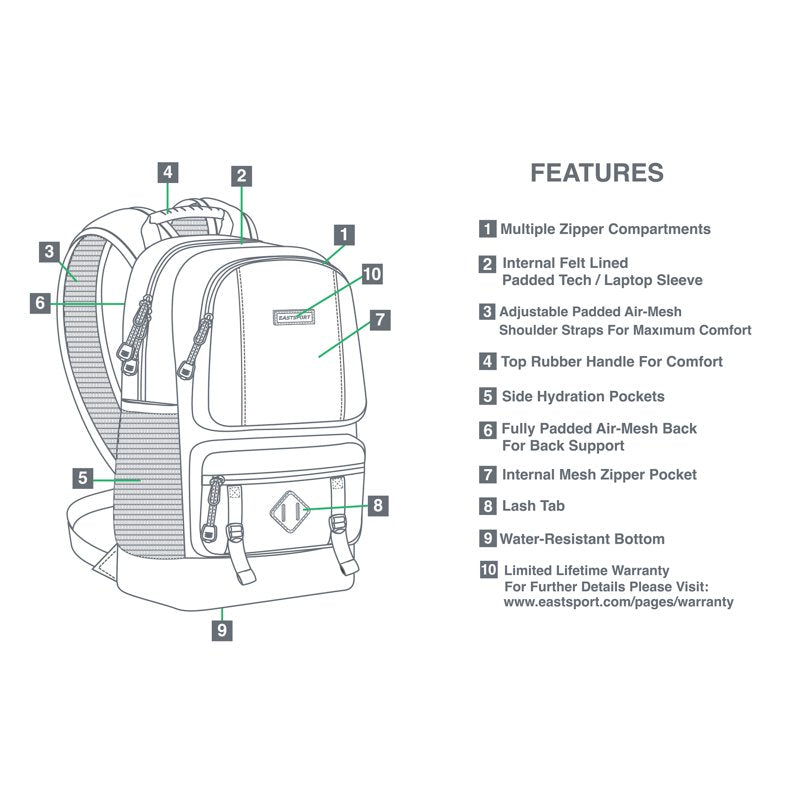 Unisex Laptop Backpack with Tech Pockets & Water-Resistant Bottom