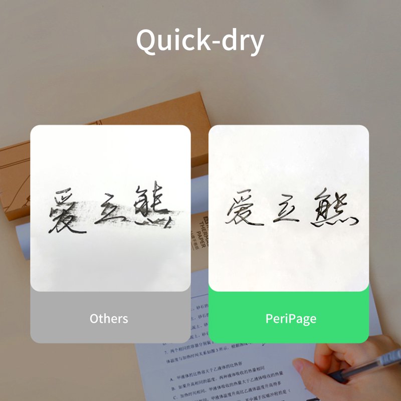 A4 Fold Thermal Paper for Photo and Receipt Printing - 100 Sheets