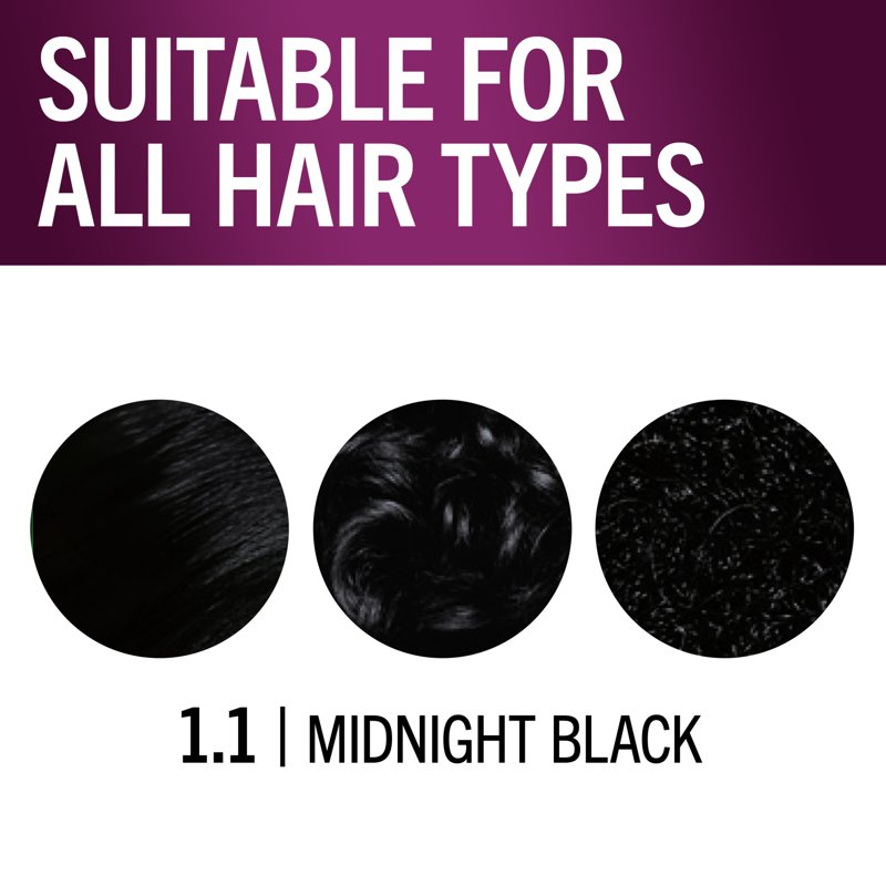 Permanent Hair Dye Kit with Keratin for Gray Coverage & Vibrant Color