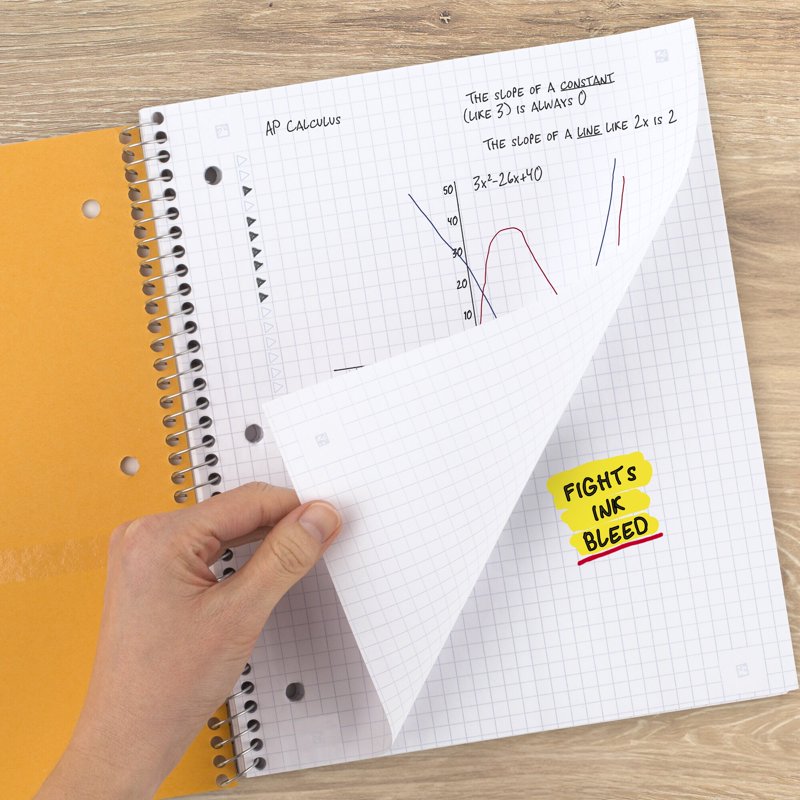 6 Pack Graph Ruled Spiral Notebooks 8.5 x 11 - Study & Organization Supplies