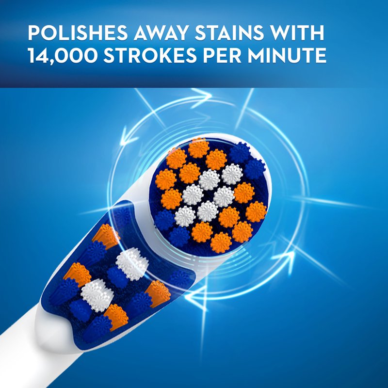 Electric Toothbrush for Adults and Kids 3+ - 3D White Battery-Powered, Replaceable Heads