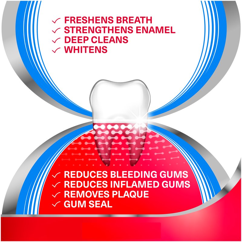 Parodontax Complete Protection Toothpaste for Bleeding Gums – Pure Fresh Mint 3.4 oz (Variation 1)