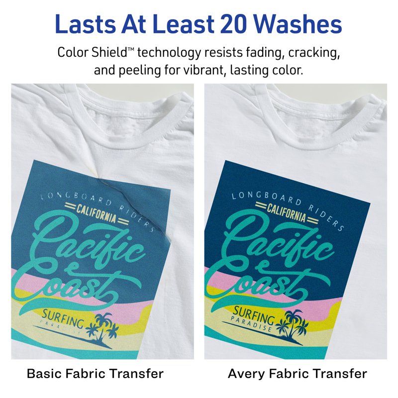 Heat Transfer Paper for Light Fabrics - 18 Sheets for Custom Iron-On Projects
