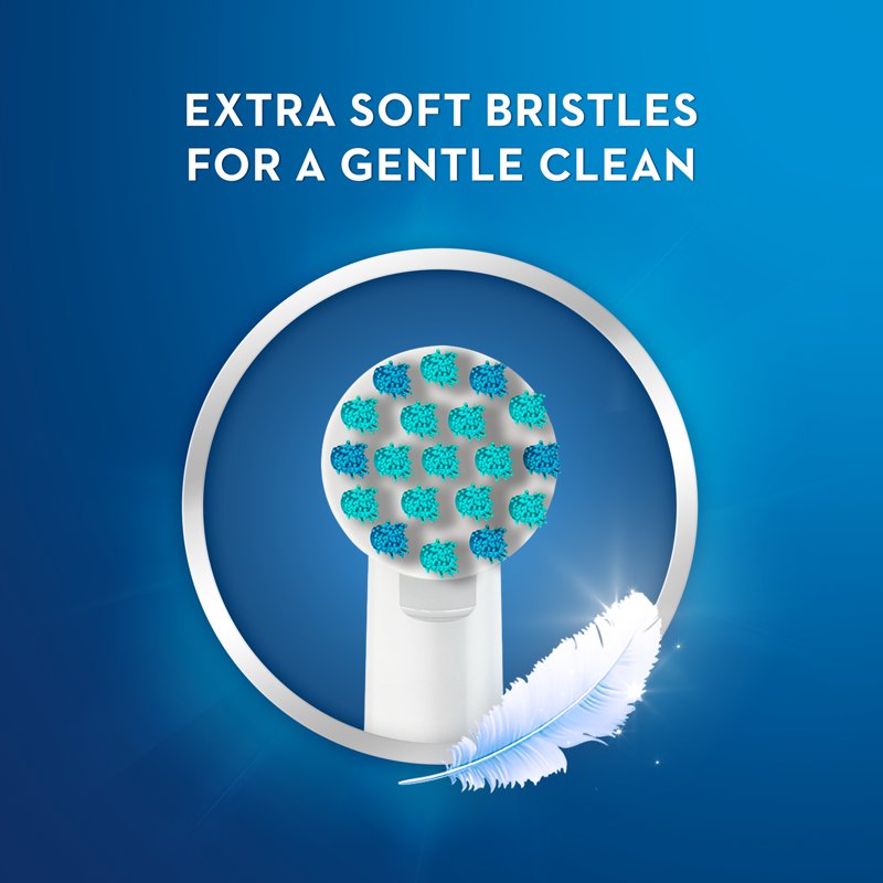 Kids Electric Toothbrush for Ages 3+ with Timer & Sensitive Brush Head