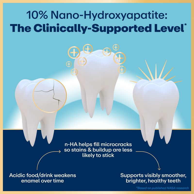 Nano-Hydroxyapatite Whitening Toothpaste - Enamel Care, Fluoride-Free, 3.75oz