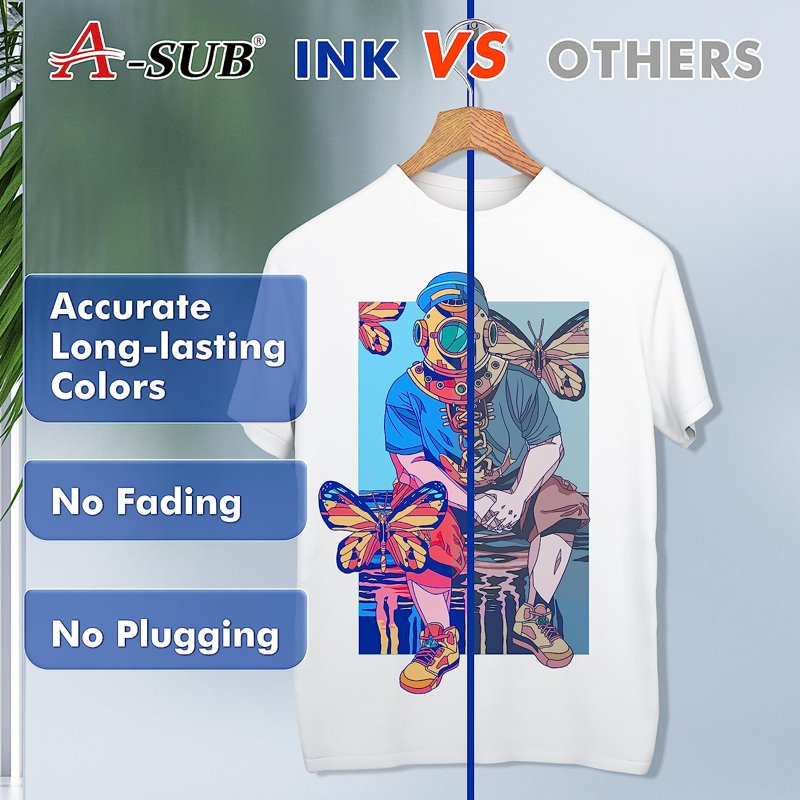 Sublimation Kit with 110 Sheets 125gsm & 480ml Ink for Inkjet Printers