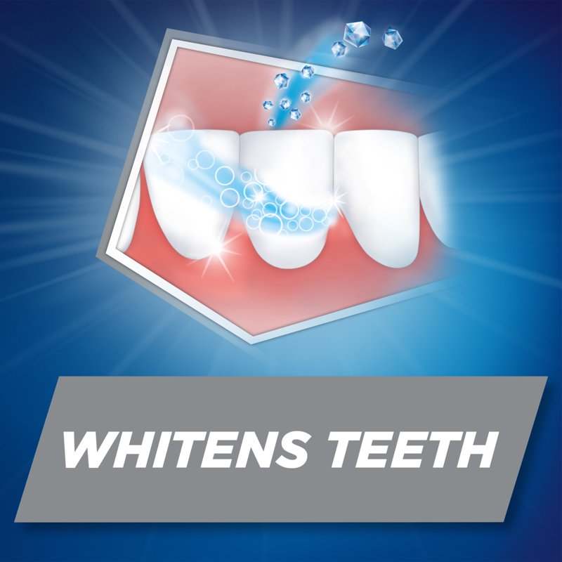 Multipack Fluoride Toothpaste for Cavity & Whitening Protection, Mint Blast