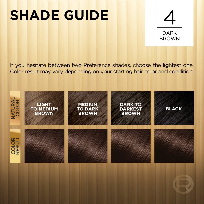 Permanent Hair Color Kit - Fade-Defying, Shine & Long Lasting, Multiple Shades