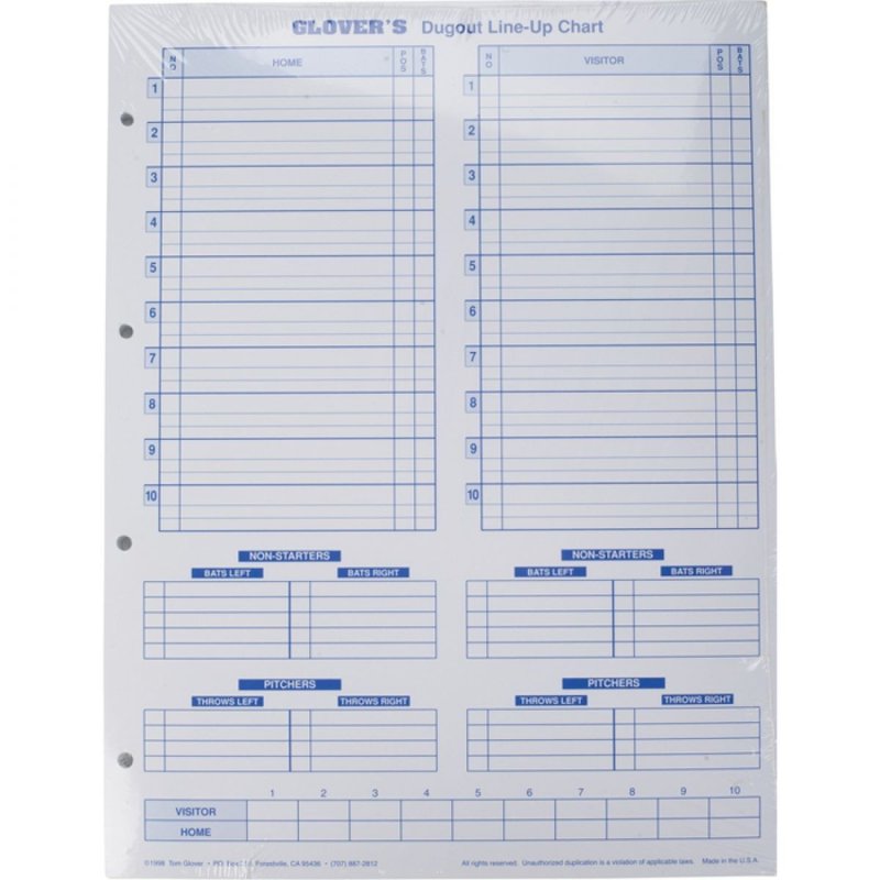 Baseball Softball Dugout Lineup Charts - Full Roster Sheets for Teams