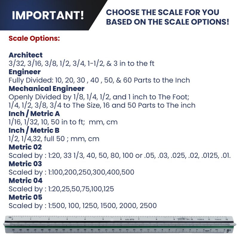 Architect Triangle Scale Ruler 12 Inch with Precision Divided Markings - Drafting & Engineering Tool