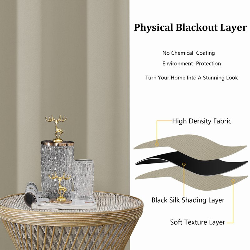 Blackout Curtains 63 Inch Length Thermal Insulated Noise Reducing Grommet Window Drapes