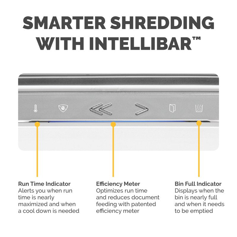 Micro-Cut Paper Shredder with Jam Proof System, SafeSense & Full Bin Indicator
