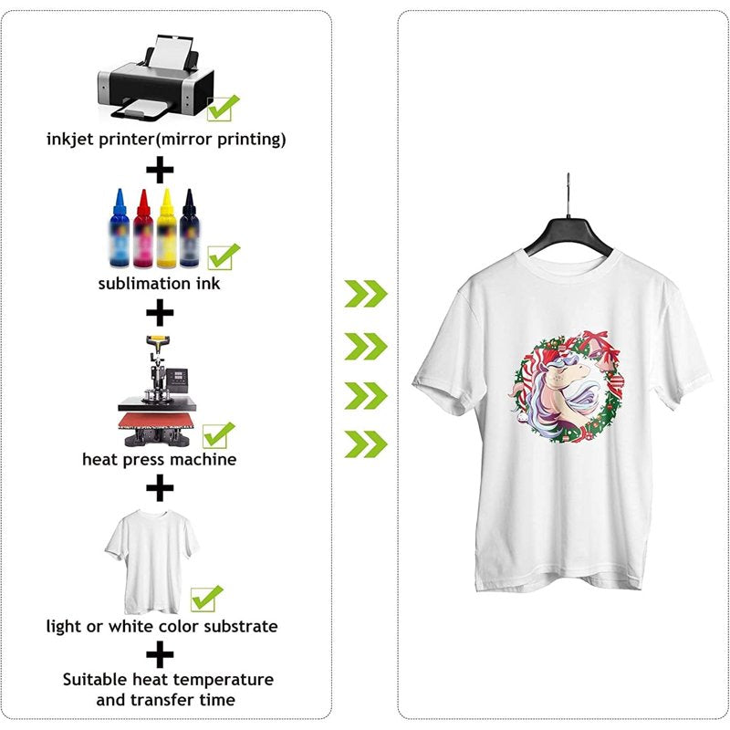Bulk Sublimation Paper for Inkjet Printers - 300 Sheets 8.5x11 Inch, Eco-Friendly 125g