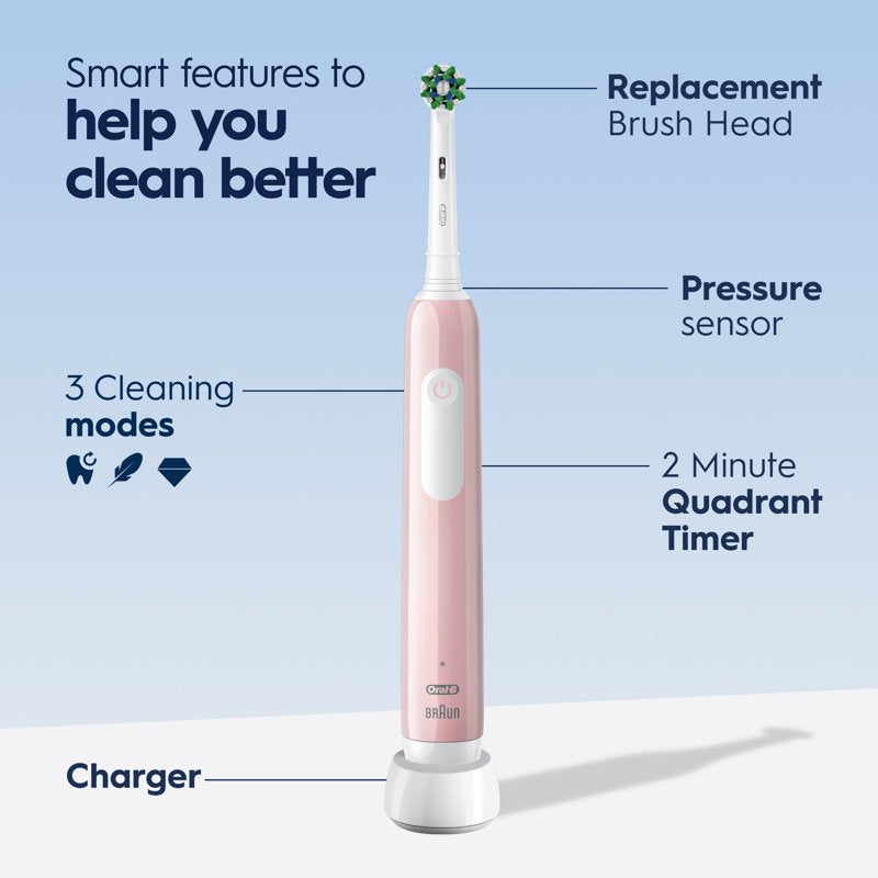 Rechargeable Electric Toothbrush for Adults and Kids - Pink