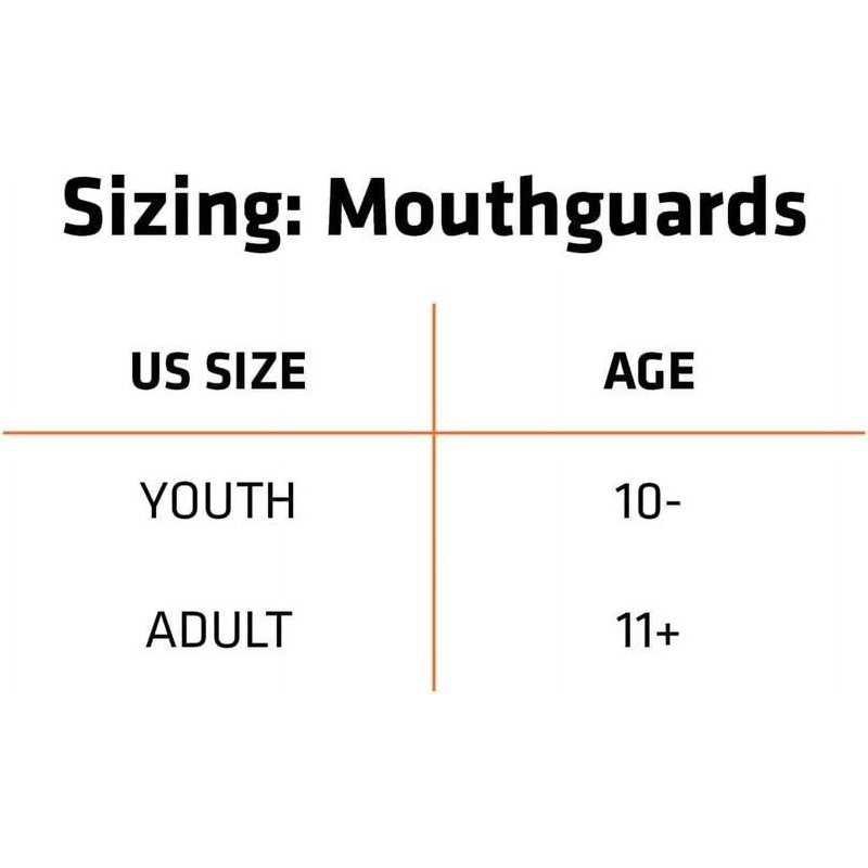 Ultra Slim Microfit Mouthguard for Adult Sports Protection - Black & Blue