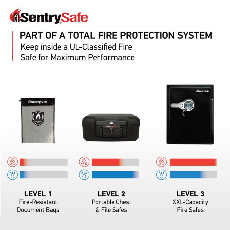 Fireproof Document Bag 15x11 Inches Fire & Water Resistant Safe Storage