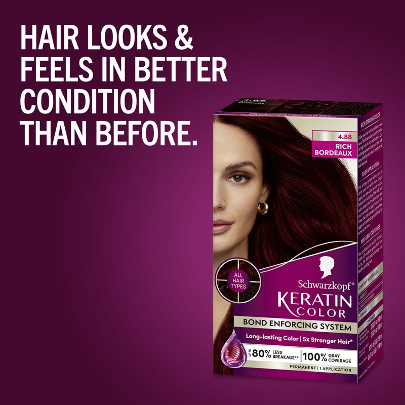 Permanent Hair Dye Kit with Keratin & Gray Coverage - Multiple Shades