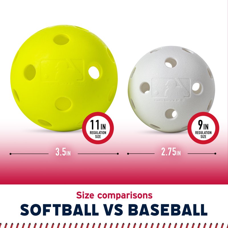 Plastic Softballs for Kids - 6 Bright Yellow 90mm Baseballs for Practice & Backyard Play
