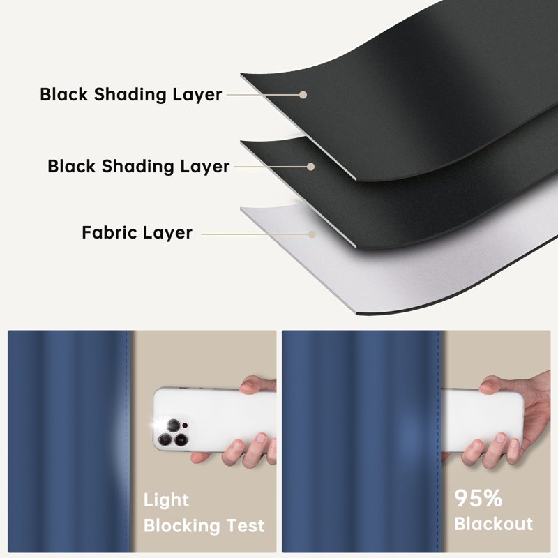 Blackout Curtains for Bedroom - Thermal Insulated Noise-Reducing Room Darkening Drapes Set of 2