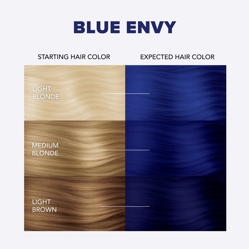 Semi-Permanent Hair Color Kit with Bleach - Blue Envy, Vegan & Nourishing