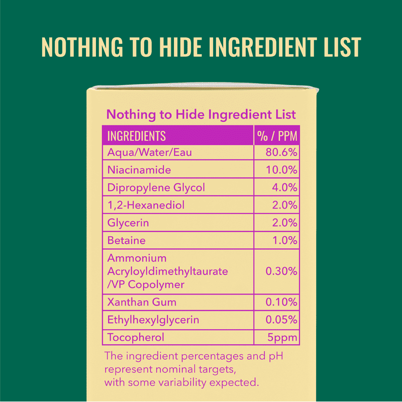Niacinamide Serum for Face - Brightening & Pore Refining Skincare - 2.5 Fl Oz