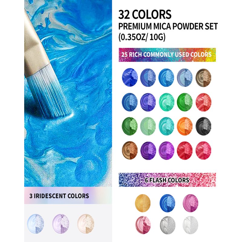 Pearlescent Mica Powder Set for Epoxy Resin - 32 Vibrant Colors, Non-Toxic & Skin-Safe