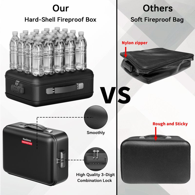 Fireproof Document Safe Box with Lock - Portable Water-Resistant Security Storage