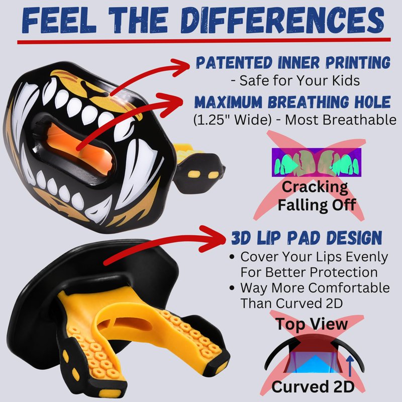 Youth Football Mouth Guard with Detachable Strap - Breathable Lip Protector
