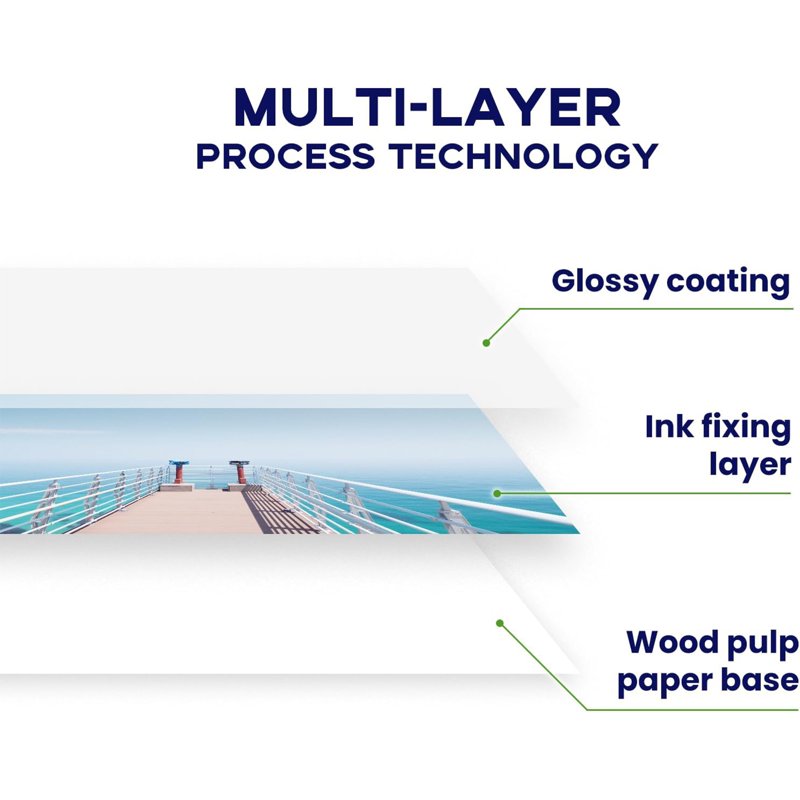 Inkjet Glossy Photo Paper 100 Sheets 8.5x11in 53lb/200gsm Instant Dry for Dye Ink Printers - Variation of THIS listing: 8.5"x11" 100 Sheets