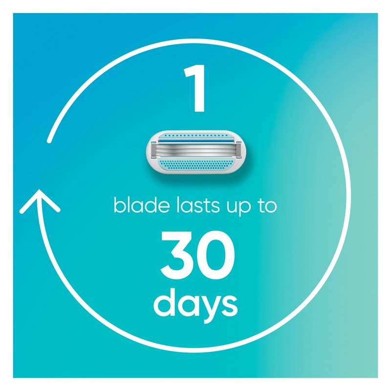 Venus Women's Razor Handle with 1 Blade Refill - Multiple Piece Counts