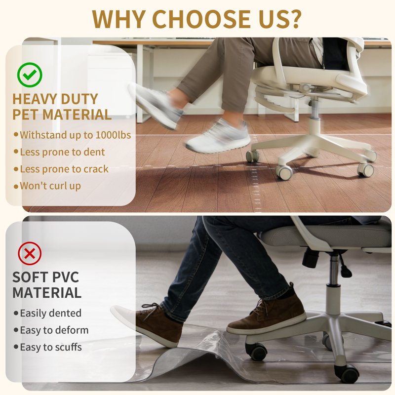 Office Chair Mat for Hard Floors - Transparent 48x36 Inches, Heavy Duty Floor Protector