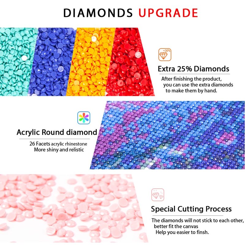 DIY Diamond Art Painting Kit with High-Quality Rhinestones for Adults & Kids