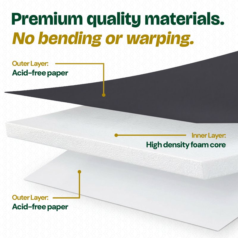 Black Foam Board 20 x 30 Inch for Projects Mounting and Crafts
