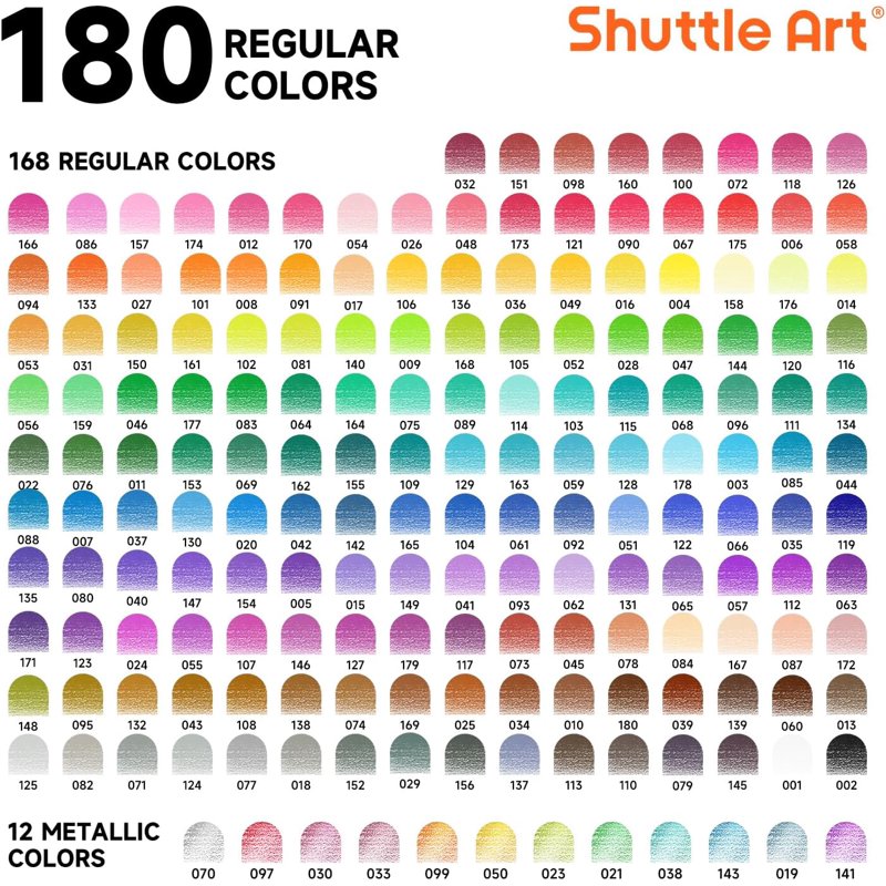 180 Colored Pencils Set with 4 Sharpeners - Professional Art & Coloring Supplies