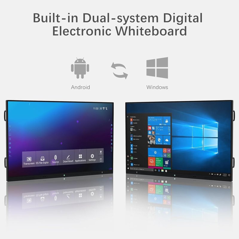 75-Inch Interactive Whiteboard with 4K UHD Touchscreen, Dual System, Camera & Mount