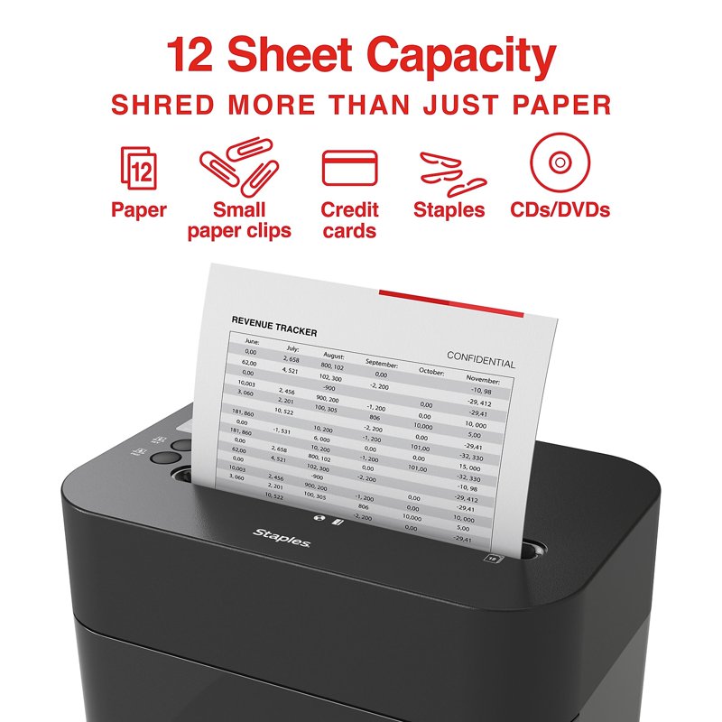Staples 12-Sheet Micro-Cut Office Shredder with Safety Features